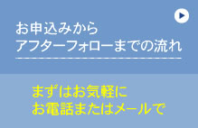 お問合せからアフターケアーまでの流れ